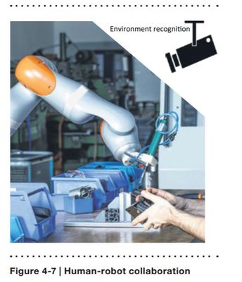 以物聯網為核心的未來工廠 人工智能行業應用系統集成服務的革新之路